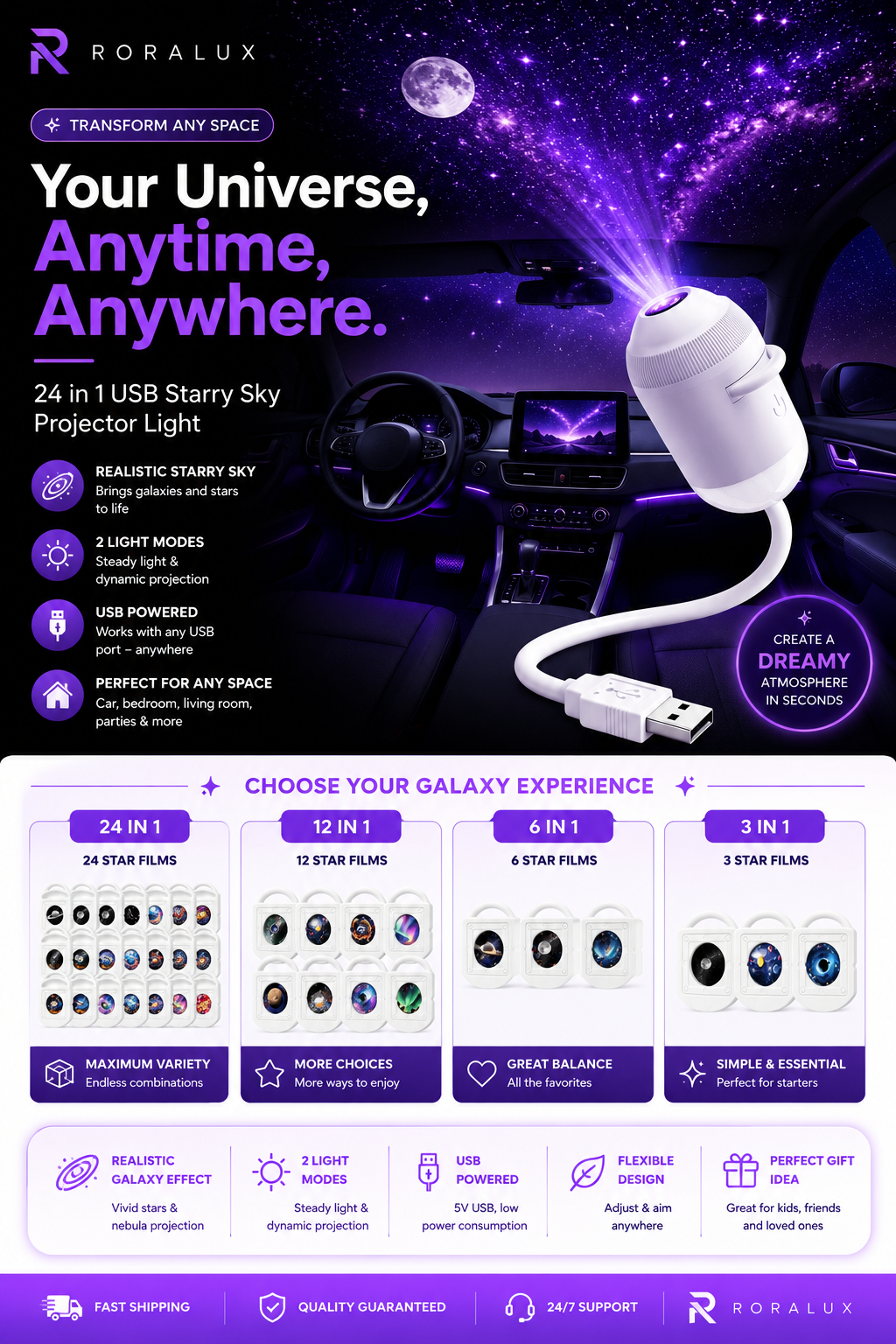 🌌 GalaxyGlow™ Star Projector