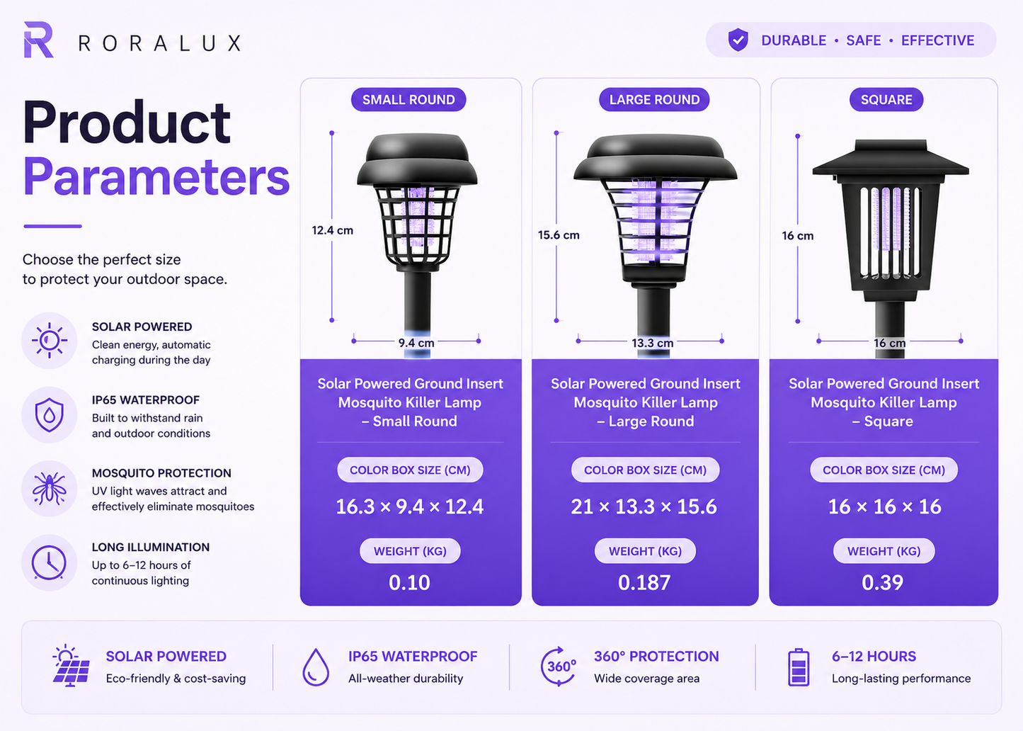 SolarShield™ Mosquito Lamp