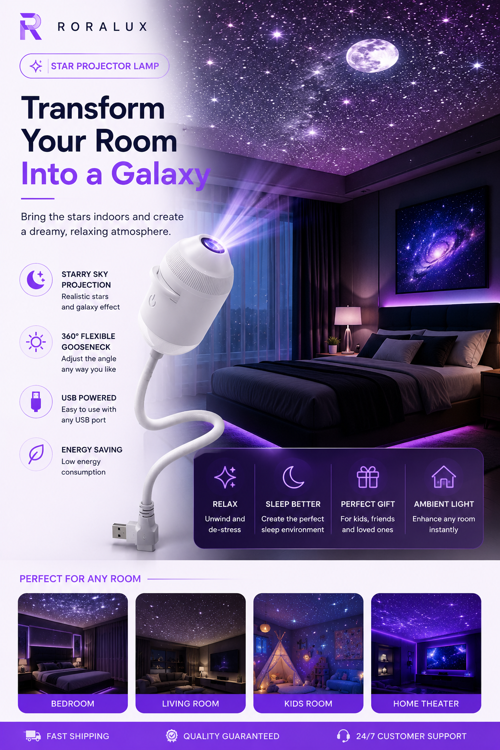 🌌 GalaxyGlow™ Star Projector